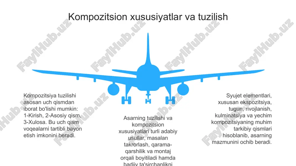 janr tabiati va ijro xususiyatlari - Page 5