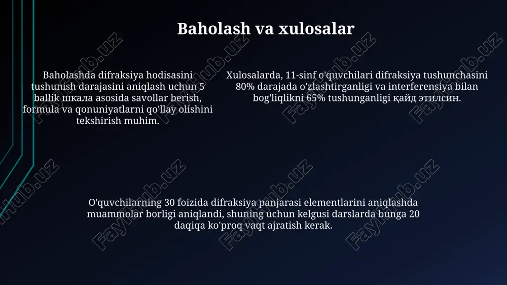 11-sinfda “yorug‘likdifraksiyasi”mavzusinio‘qitishmetodikasi - Page 5