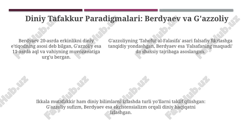 berdyaev va g'azzoliy: diniy erkin fikrga yondashuvlar - Page 5