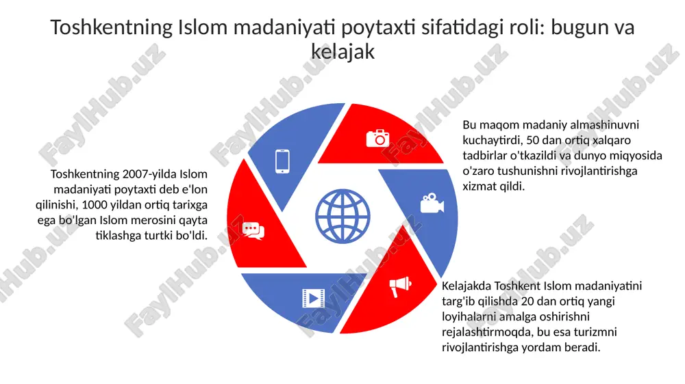 toshkent – islom madaniyati poytaxti - Page 5