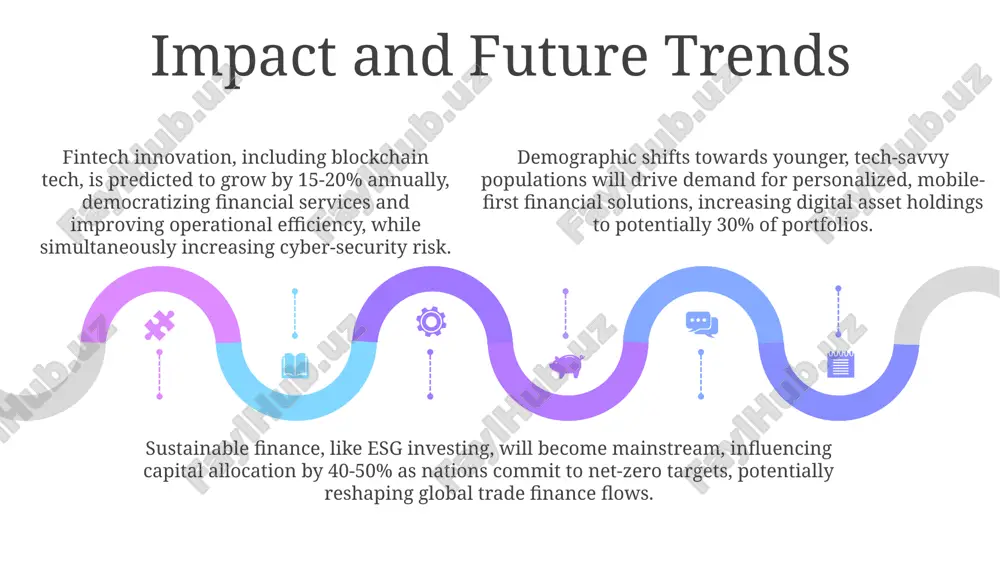 overview of a developed financial system - Page 5