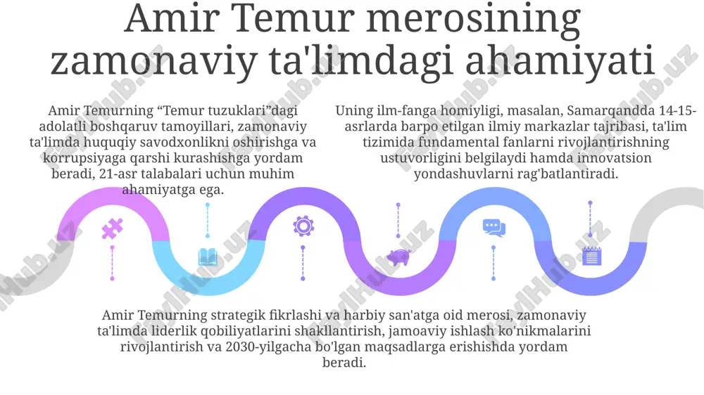amir temuro'g'itlariningtarviyaviyaxamiyati - Page 5