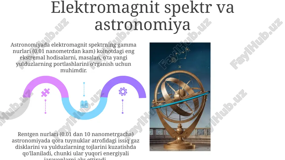 astronomik asboblar va usullar - Page 5
