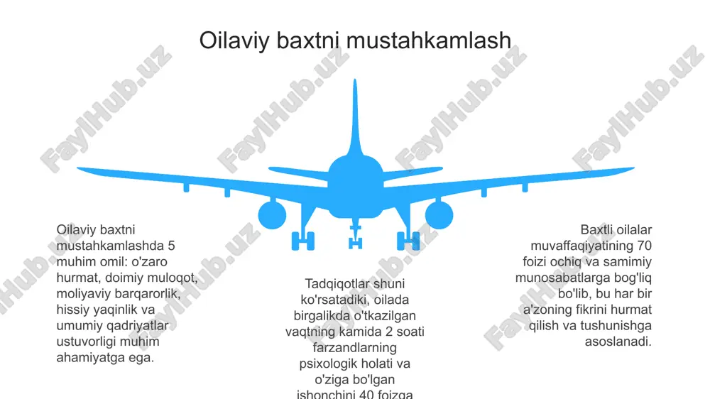 oila baxtining asoslari - Page 5