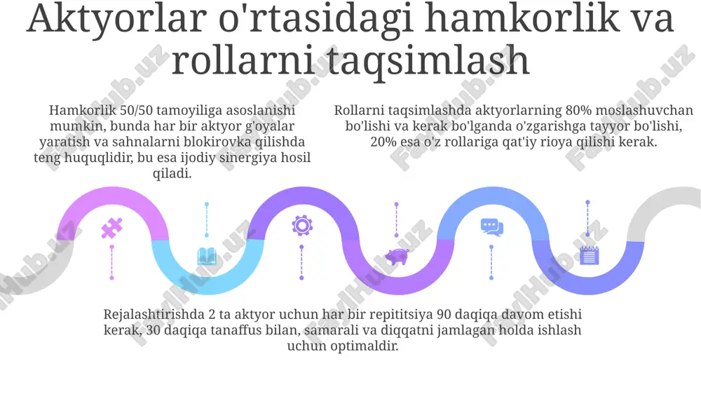 bir kishilik va ikki kishilik etyudlar ustida ishlash - Page 5