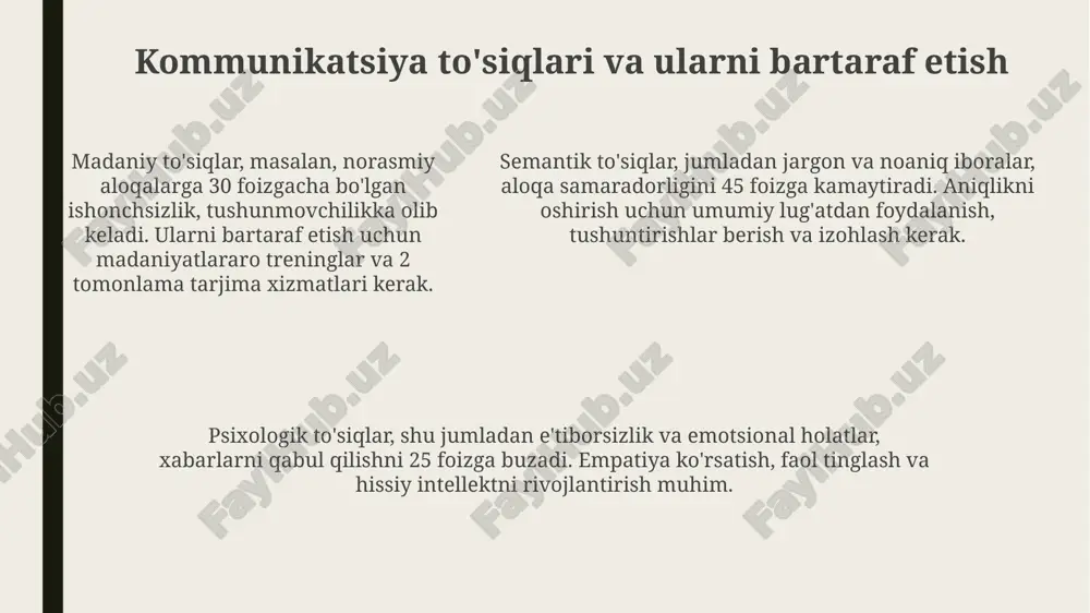 biznesda kommunikatsiya - Page 5