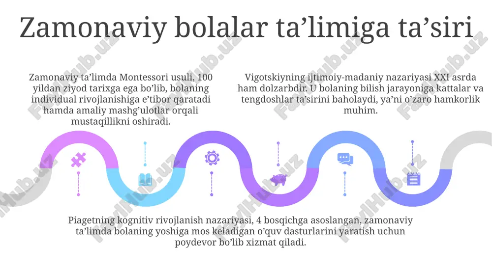 bolatarbiyasi - Page 5