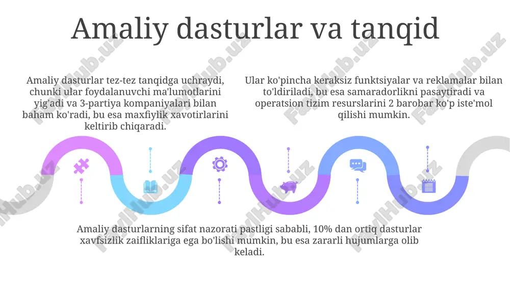 chet el psixologiyasida inson nazariyalari - Page 5