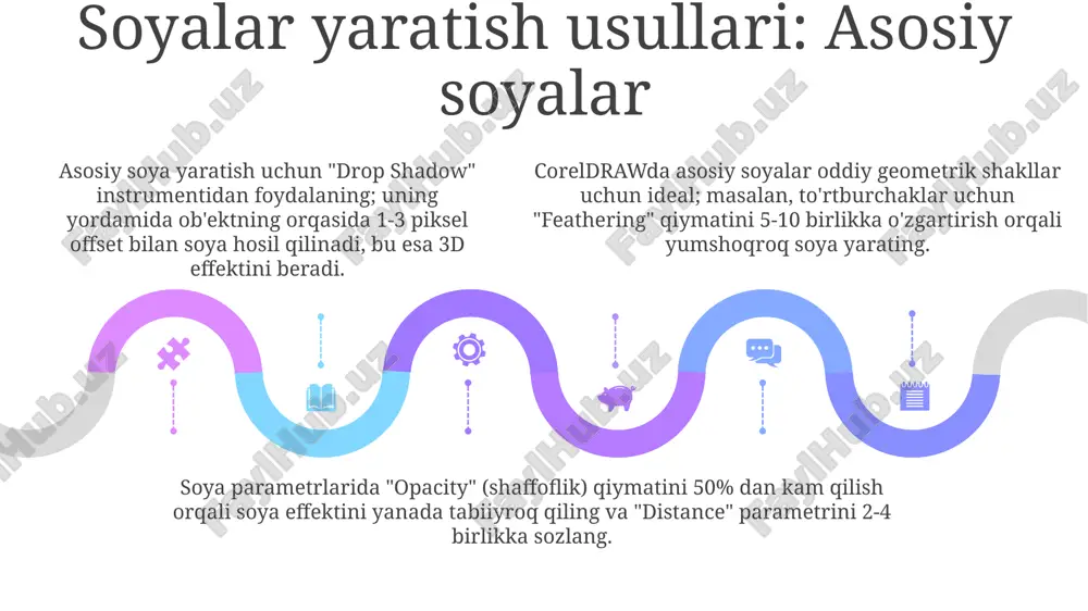 coreldraw dasturida soyalar va yorug'lik effektlarini qo'llash - Page 5