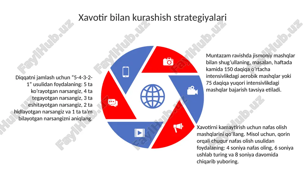 xavotirlik - Page 5