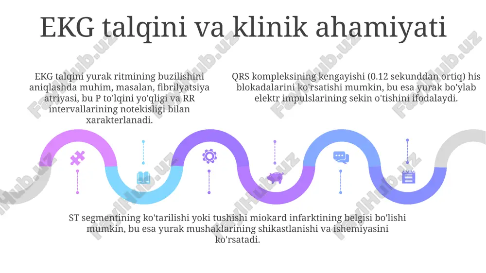 fiziologiya.elektrokardiografiya - Page 5