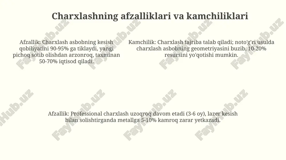 ona tilidan "tezish xakida malumot" - Page 5