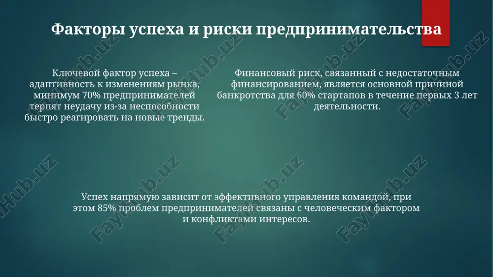 predprinimatelskaya deyatelnost i ee formi - Page 5