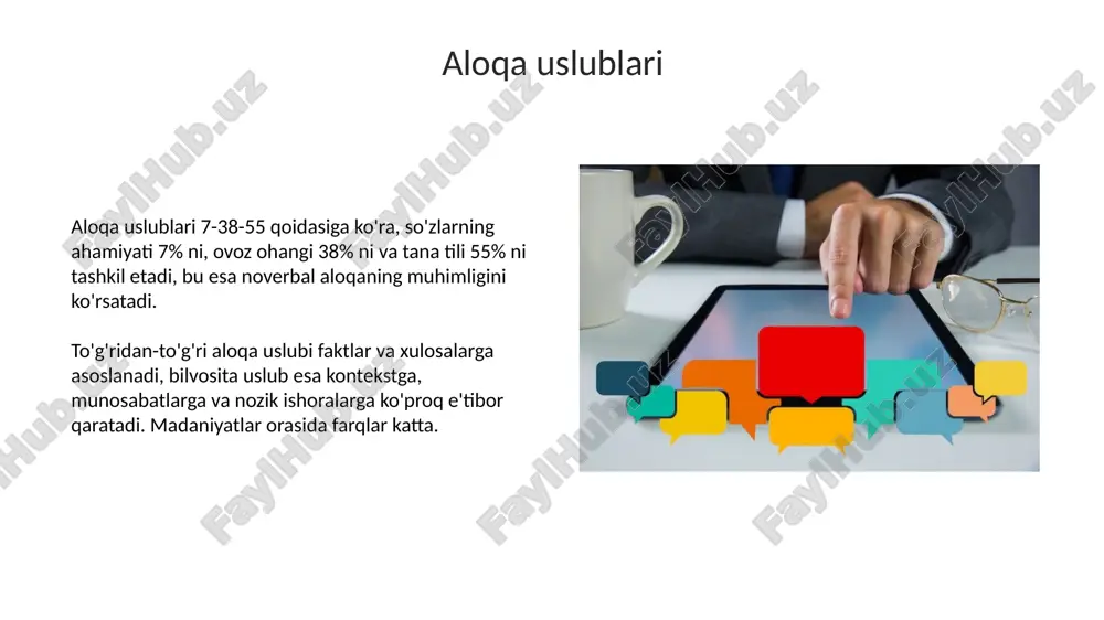 kasbiy muloqot uslubiyati va qoidalari - Page 5