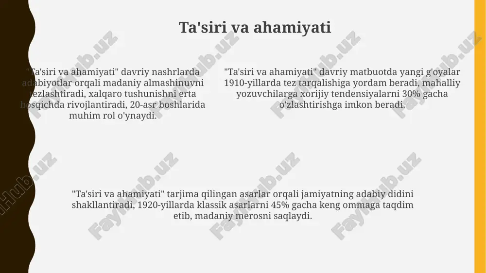 davriy nashrlarda tarjima qilingan asarlar - Page 5