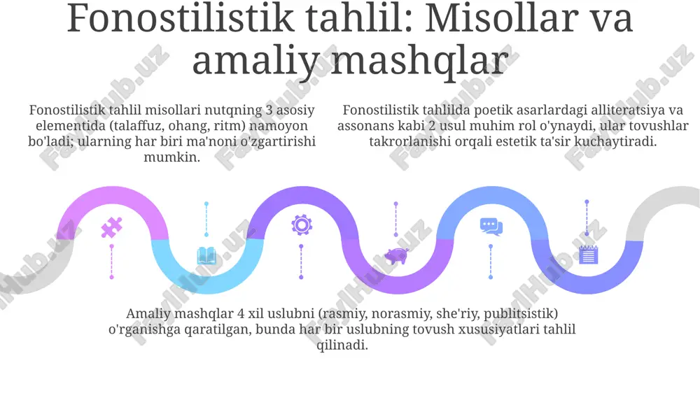 tovushlarning fonostilistik xususiyati - Page 5