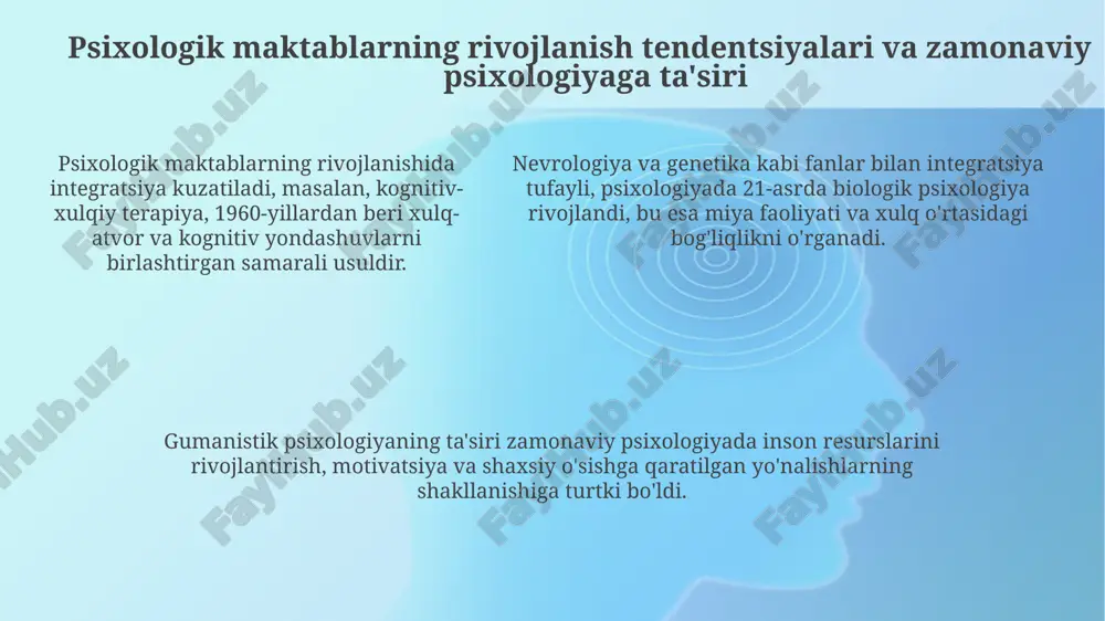 psixologik maktablarning yuzaga kelishi tarixi - Page 5