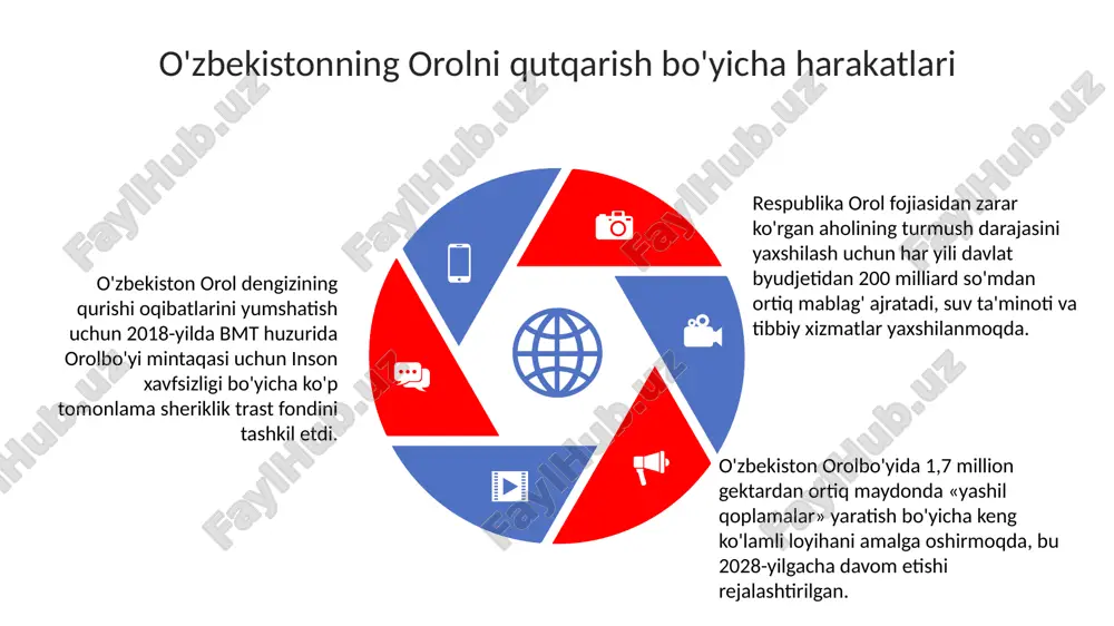 orol dengizi fojiasi mintaqa va mamlakatimiz - Page 5