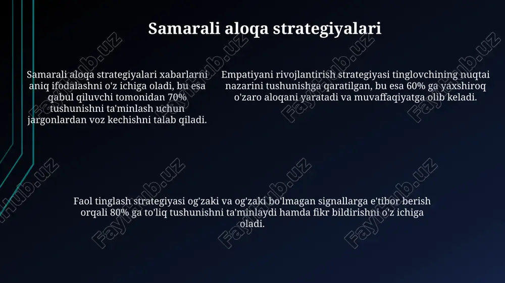 muloqot psixologiyasi - Page 5