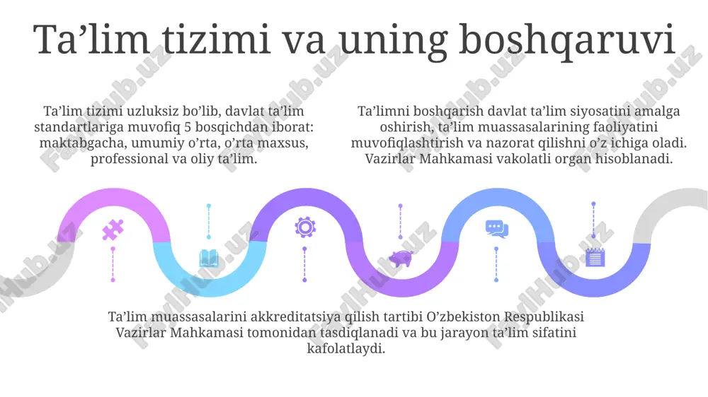 "ta'lim to'g'risida gi qonun" - Page 5