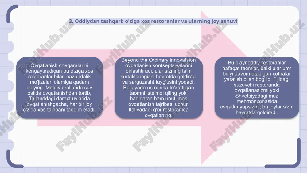 i dunyodagi eng noodatiy ovqatlanish tajribalarini kashf eting. bu ajoyib restoranlar unutilmas daqiqalarni taqdim etadi. latviyadagi o'zgartirilgan qamoqxonada ovqatlanishdan tortib, singapurdagi o'zgartirilgan samolyotda ovqatlanishgacha, bu ajoyib restoranlar chinakam unutilmas ovqatlanish tajribasi uchun ijodkorlik bilan oshpazlik mahoratini uyg'unlashtiradi. 11. an'analar innovatsiyalar bilan uchrashadigan joyda: joylashuvi va xususiyatlariga ko'ra noyob restoranlar restoranlarning eng noyob turlari roʻyxatida oʻn birinchi oʻrinda “anʼanalar innovatsiyalar bilan uchrashadigan joy: joylashuvi va xususiyatlari boʻyicha noyob restoranlar”. ushbu slayd an'anaviy oshxonani innovatsion tushunchalar bilan birlashtirgan restoranlarni namoyish etishga qaratilgan. bu noyob restoranlar nafaqat o'ziga xos xususiyatlari, balki strategik joylashuvi bilan ham ajralib turadi. ular o'zlarining madaniy merosini aks ettiruvchi sharoitlarda an'anaviy va zamonaviy taomlar aralashmasini taklif qilishadi. an'analar va innovatsiyalar chorrahasini o'rganib, bu restoranlar chinakam noyob narsalarni qidiradigan mijozlar uchun o'ziga xos ovqatlanish tajribasini taqdim etadi. 12. noyob eklektik: eng xilma-xil restoranlar va ularning joylashuvi noyob eklektik restoranlar o'zining xilma-xil va o'ziga xos xususiyatlari bilan mashhur. ular turli xil …