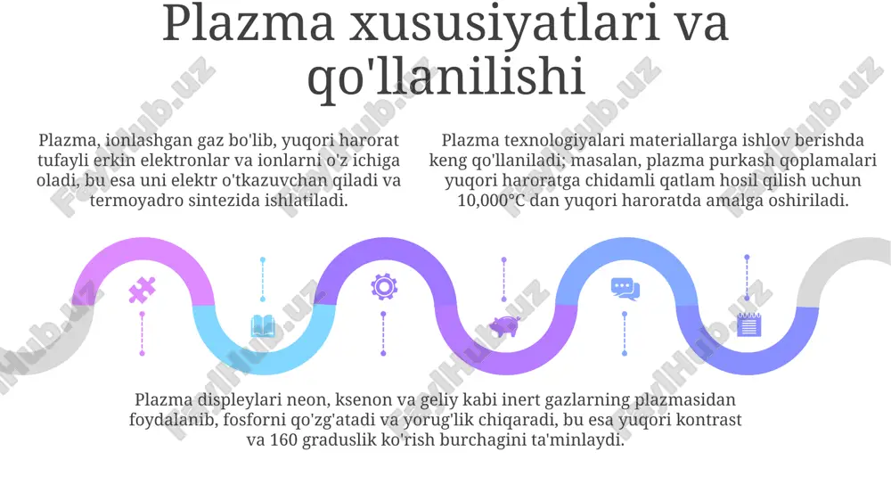 plazma haqida tushuncha - Page 5
