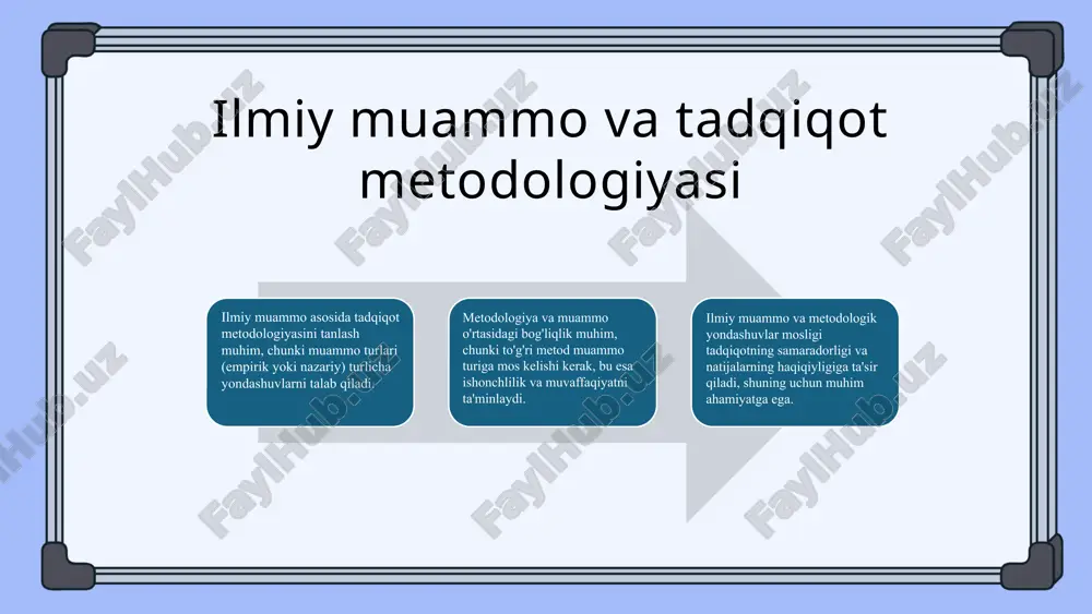 niqlash va formulalashda innovatsion yondashuvlar yangi texnologiyalar va metodlarni o'z ichiga oladi. masalan, kompyuter yordamida tahlil, sun'iy intellekt, ekspert tizimlar va big data analitikasi. bu usullar muammo aniqlash jarayonini tezlashtiradi va aniqligini oshiradi, innovatsiyalar esa muammo echimlarini yanada samarali qilish imkonini beradi. ilmiy muammo va nazariy izlanishlar ilmiy muammo - tadqiqotning boshlang‘ich nuqtasi bo‘lib, bilimlarni kengaytirishga asos bo‘ladi. nazariy izlanishlar muammoni tushuntirish, tushunchalarni shakllantirish va bilimlarni rivojlantirish uchun muhimdir. ular muammoni aniqlashda yordam beradi. nazariy tadqiqotlar ilmiy muammo asosida amalga oshiriladi. masalan, psixologiyada muammoni aniqlash va tushuntirish uchun nazariy model va metodlardan foydalaniladi. bu jarayon muammoning yechimiga olib keladi va ilmiy bilimlarni kengaytiradi. 1 2 amaliy izlanishlar va ilmiy muammo amaliy izlanishlar amaliy muammolarni hal qilish uchun olib boriladigan ilmiy tadqiqotlardir. bu izlanishlar natijasida amaliy muammolar uchun samarali yechimlar va tavsiyalar ishlab chiqiladi. ilmiy muammo va amaliy tadqiqotlar o'rtasidagi bog‘lanish shundaki, muammo ilmiy asosda aniqlanib, amaliy natijalarga erishish uchun izlanishlar …