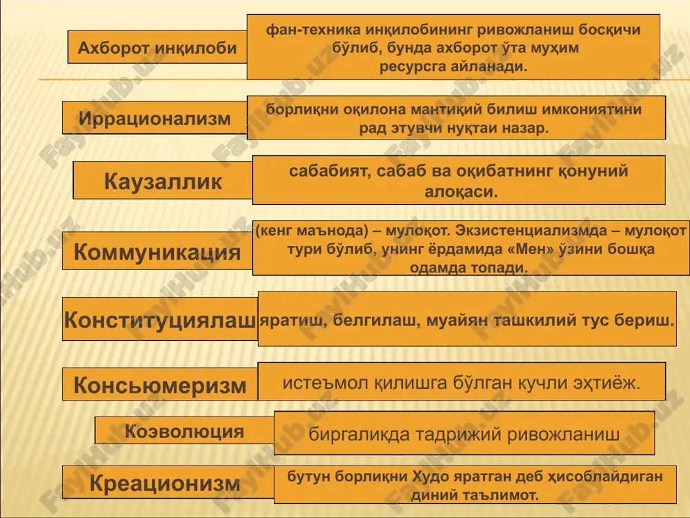 – bilish haqidagi falsafiy ta'limot. etnogenez – xalqlar yoki millatlarning kelib chiqishi. o'z imkoniyatlarini ro'yobga chiqarish – o'zining betakror mohiyatini faoliyatda namoyon etuvchi va gavdalanti- ruvchi har bir individ axloqiy faoliyatining maqsadi. image3.jpeg /docprops/thumbnail.jpeg