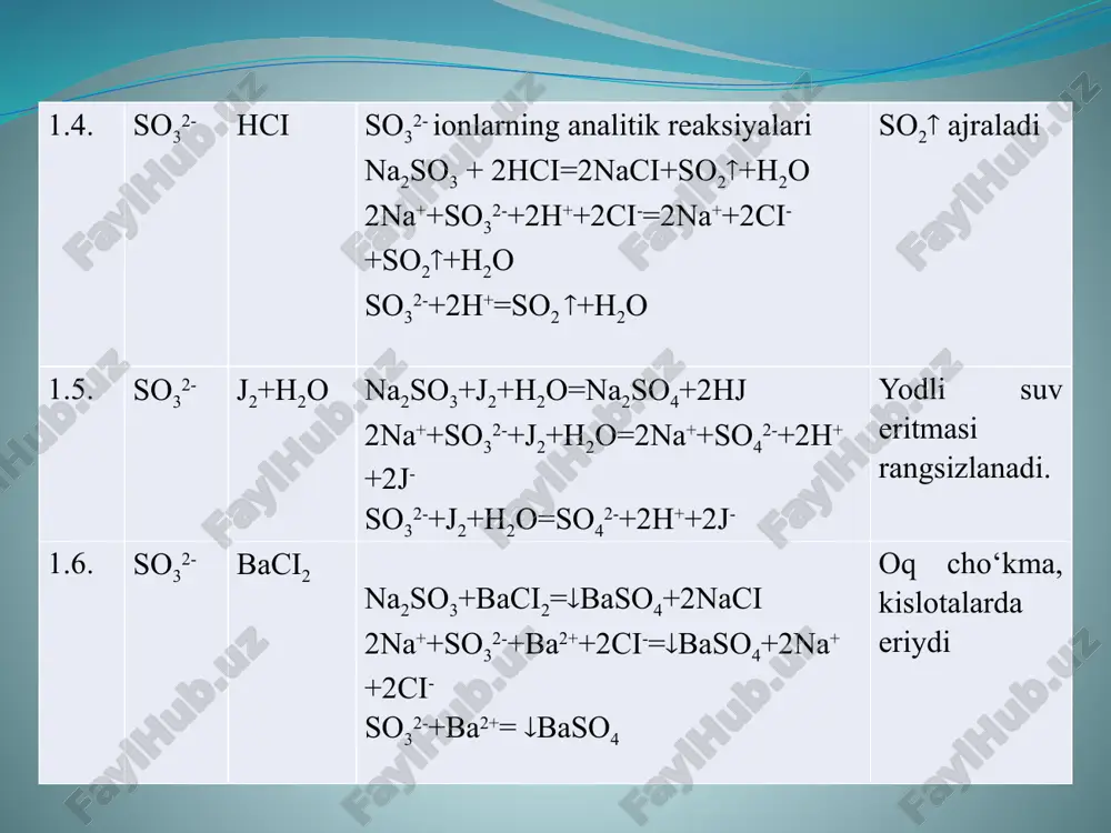 anionlarning umumiy tavsifi va guruhlarga bo`linishi - Page 5