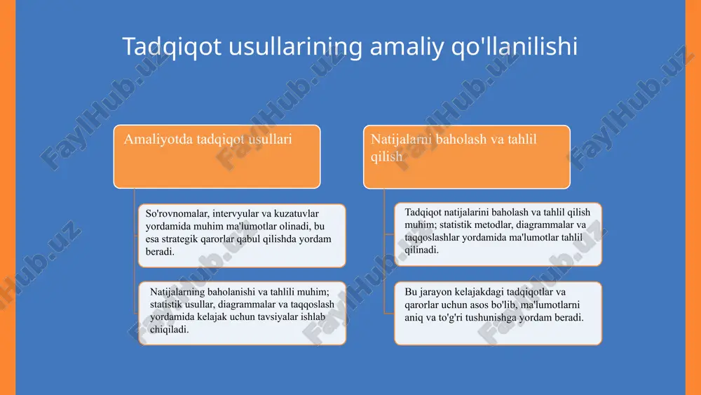tadqiqot usullarining funksiyalari - Page 5