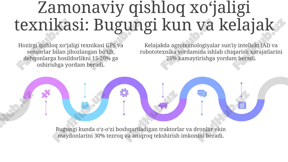qishloq xo‘jaligi mashinalarining yaratilish tarik - Page 5