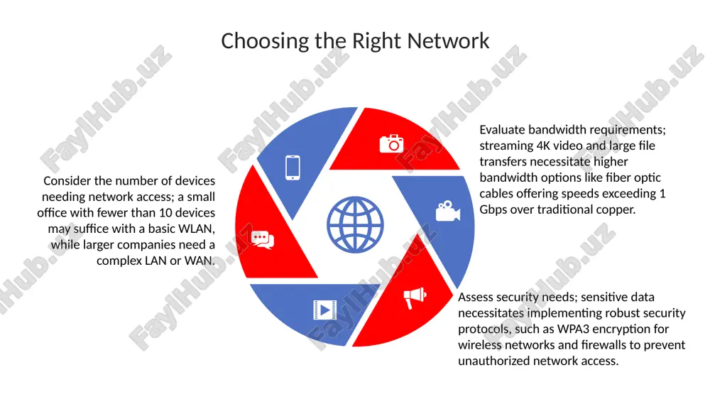 network - Page 5