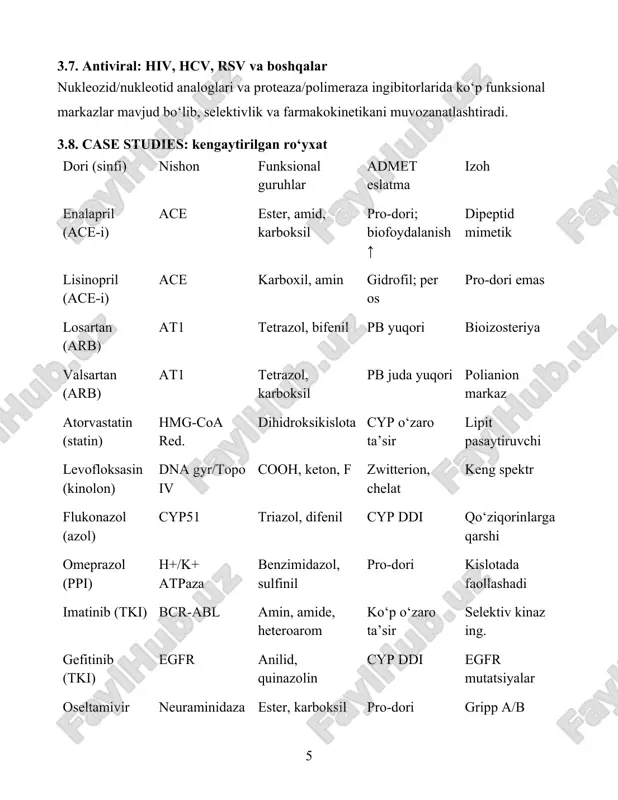 . chiziqlilik (linearitiy) va diapazon; sezgirlik (lod/loq). selektivlik/spetsifiklik; tiklanish (recovery). barqarorlik: eritma/barqarorlik, sistem suitability, robustness. 4.2. sistem suitability va method transfer usp/ich ko‘rsatkichlari bo‘yicha tizimga xos parametrlarga javob berilishi; laboratoriyalar o‘rtasida method transfer protokoli. 4.3. polimorfizm, qadoqlash va barqarorlik sinovlari pxrd, dsc/tga orqali qattiq faza; fotobarqarorlik, issiqlik, namlik stress sinovlari; ich bo‘yicha ‘accelerated/long-term’ rejimlar. 4.4. sifat jadvallari (namuna) ko‘rsatkich metod me’yor izoh asosiy modda (%) hplc/uplc ≥ 98.0 standart bilan solishtirish impyuritilar (har biri, %) hplc/lc–ms ≤ 0.10 ich q3a/b qoldiq eritgich (ppm) gc–ms q3c limitlari sinf i/ii/iii suv miqdori kf titrlash ≤ 0.5% gigroskopik ta’sir v bob. admet, xavfsizlik va toksikologiya 5.1. absorbsiya va permeabilite pka, logp/logd, tpsa va h-bond soni bilan boshqariladi; pampa/caco-2 ko‘rsatkichlari dastlabki qo‘llanma beradi; taom ta’siri va tuz/ester shakllari muhim. 5.2. transporterlar va o‘zaro ta’sirlar p-gp, bcrp, oatp, oct, mate kabi transporterlar dori taqsimotiga kuchli ta’sir qiladi; klinik ddi xavfi uchun oldindan skrining zarur. 5.3. …