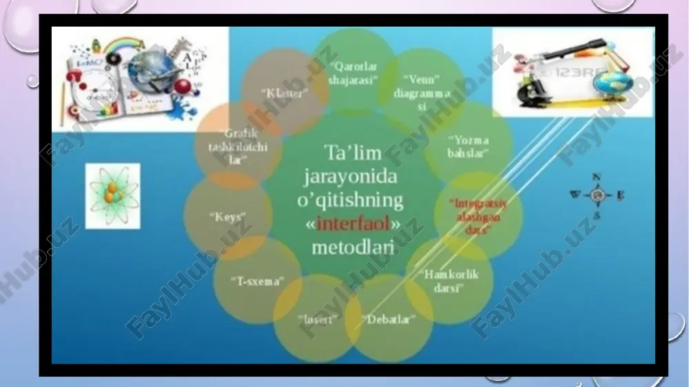 oyiqman) – 1) muayyan davlat organi (mahalliy o‘zini o‘zi boshqarish organi) yoki mansabdor shaxsning qonun, ustav yoki boshqa hujjat bilan belgilangan vakolatlari, huquq va burchlari doirasi; 2) u yoki bu sohadagi bilimlar, tajriba”, deya ta’riflangan. 2016-yil 14-martda qabul qilingan “umumiy o‘rta va o‘rta maxsus, kasb-hunar ta’limining umumta’lim fanlari bo‘yicha o‘quvchilarda kompetensiyalarni shakllantirishga yo‘naltirilgan davlat ta’lim standartlari va o‘quv dasturlari loyihalarini ishlab chiqish to‘g‘risida”gi xalq ta’limi vazirligi, oliy va o‘rta maxsus ta’lim vazirligi va o‘rta maxsus, kasb-hunar ta’limi markazining 16-;15-q/q- va 26/qq-sonli qo‘shma qarori mazmunidan kelib chiqqan xolda o‘zbekiston respublikasi vazirlar mahkamasining 2017-yil 6-apreldagi umumiy o‘rta va o‘rta maxsus, kasb-hunar ta’limining davlat ta’lim standartlarini tasdiqlash to‘g‘risida”gi 187- son qarori bilan tasdiqlandi bugungi kunda umumiy o‘rta ta’lim sifatini tubdan o‘zgartirishda ta’limdagi kompetentsiyaviy yondoshuv muhim ahamiyat kasb etadi.kompetensiya bu-mavjud bilim, ko‘nikma va malakalarni kundalik faoliyatda qo‘llay olish qobiliyati hisoblanadi. “kompetensiya” tushuncha lotincha “campetere” - munosib bo‘lmoq so‘zidan kelib chiqqan bo‘lib, u yevropada birinchi …