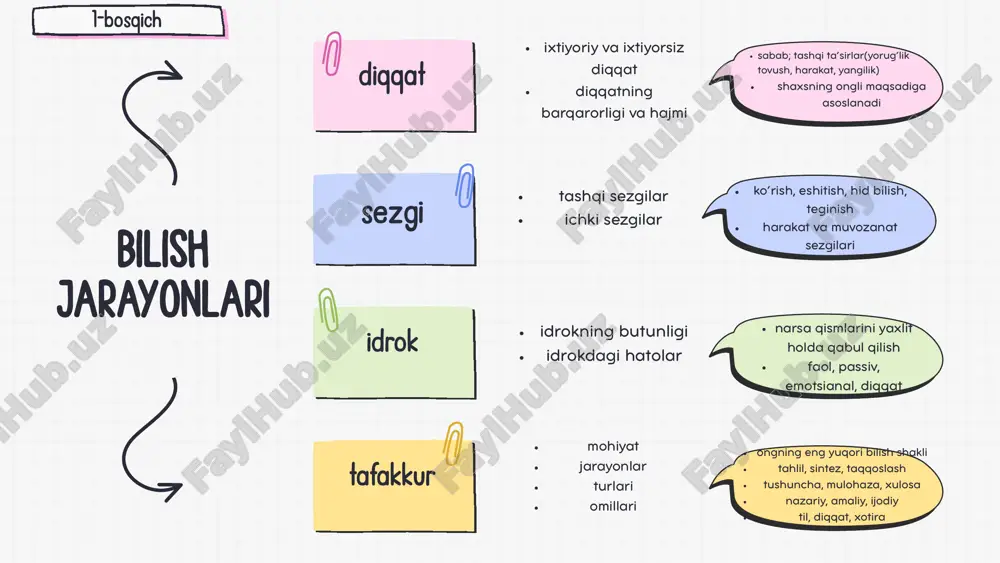 axsning ruhiy faoliyatini o’rganish orqali insonning ta’limidagi, mehnatdagi, ijtimoiy hayotdagi muvaffaqiyatni oshirish mumkin. psixologiya boshqa fanlar bilan- pedagogika, bialogiya, sotsalogiya, falsafa bilan uzviy bog’liq bo’lib, insonni har tomonlama yushunishiga yordam beradi. shunday qilib, psixologiya fani inson ruhiyatini, ilmiy, tizimli va amaliy jihatdan o’rganib, jamiyatda ruhiy sog’lom, faol va barkamol shaxsni shakllantirishga xizmat qiladi. e’tiboringiz uchun rahmat