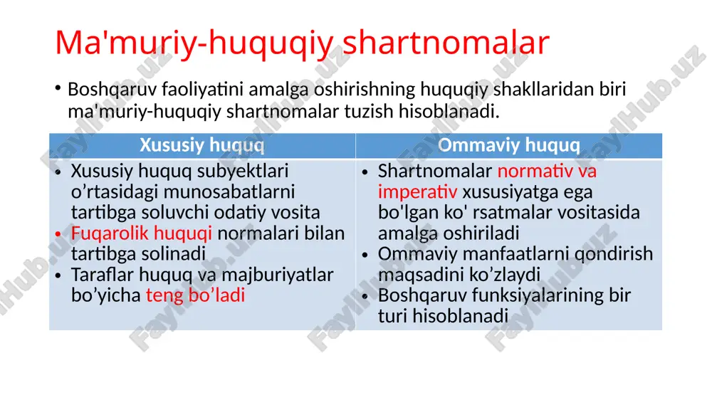 vo arizasi berishi hamda sud buyrug‘ini olish uchun ariza taqdim etishi mumkin. xo‘jalik shartnomasi, qoida tariqasida taraflardan birining oferta (shartnoma tuzish haqida taklif) yo‘llashi va ikkinchi taraf uni akseptlashi (taklifni qabul qilishi) yo‘li bilan tuziladi. xo‘jalik shartnomasi tuzilgan paytidan boshlab kuchga kiradi va taraflar uchun majburiy bo‘lib qoladi. xo‘jalik shartnomasining bajarilishi neustoyka, garov, qarzdorning mol-mulkini ushlab qolish, kafillik, kafolat, zakalat hamda qonunchilik yoki shartnomada nazarda tutilgan boshqacha usullar bilan ta’minlanishi mumkin. xo‘jalik shartnomasi taraflarning kelishuviga muvofiq o‘zgartirilishi va bekor qilinishi mumkin. xo‘jalik shartnomasining shartlarini bir taraflama o‘zgartirishga yo‘l qo‘yilmaydi xo‘jalik shartnomasi subyektlariga yuridik xizmat ko‘rsatish yuridik xizmatlari yoki ana shu maqsadda shartnoma asosida jalb etilgan advokatlar tomonidan amalga oshiriladi xo‘jalik shartnomalarini tuzish, bajarish, o‘zgartirish va bekor qilishning belgilangan tartibiga rioya etilishini, shuningdek talabnoma bildirish va uni ko‘rib chiqish tartibiga rioya etilishini nazorat qiladi; shartnomaviy munosabatlardan kelib chiqadigan nizolar yuzasidan da’vo ishlarini olib boradi; xo‘jalik shartnomalari bajarilishi ustidan o‘zaro tekshiruvlar o‘tkazilishini …