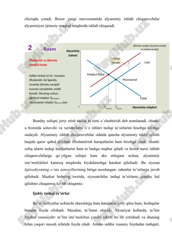 ishini xohlaydi. ijobiy ta’shqi ta’sirlar tahlili salbiy ta’shqi ta’sirlar tahliliga o`xshaydi. 3-rasmda ko`ringanidek, talab chizig`i jamiyat uchun tovar qiymatini aks ettirmaydi. ijtimoiy qiymat xususiy qiymatdan yuqori bo`gani sababli, ijtimoiy qiymat chizig`i talab chizig`idan yuqori bo`ladi. maqbul miqdor ijtimoiy qiymat va taklif chizig`i (harajat) kesishgan nuqtada bo`ladi. shunday ekan, ijtimoiy maqbul qiymat xususiy bozor aniqlagan miqdordan yuqori bo`ladi. yana bir marta, hukumat bozor ishtirokchilarini tashqi ta’sirni o`zlashtirishiga undab bozor muvaffaqiyatsizligini to`g`riirlashi mumkin. ijobiy tashqi ta’sirlar holatidagi to`g`ri javob, xuddi salbiy tashqi ta’sirlar holatining teskarisi bo`ladi. bozor muvozanatini ijtimoiy maqbul darajaga yaqinlashtirish uchun, ijobiy tashqi ta’sir subsidiya kiritishni talab qiladi. aslida ham, bu hukumatni amaldagi siyosatining o`zginasi: ta’lim davlat maktablari va hukumat grantlari asosida subsidiya bilan ta’minlanadi. xulosa qilish uchun: salbiy tashqi ta’sirlar bozorlarni ijtimoiy zaruriyatdan ko`proq miqdorda ishlab chiqarishga undaydi. ijobiy tashqi ta’sirlar bozorlarni ijtimoiy zaruriyatdan kamroq miqdorda ishlab chiqarishga undaydi. bu muammoni yechish uchun, hukumat salbiy tashqi ta’sirli tovarlarga soliq …