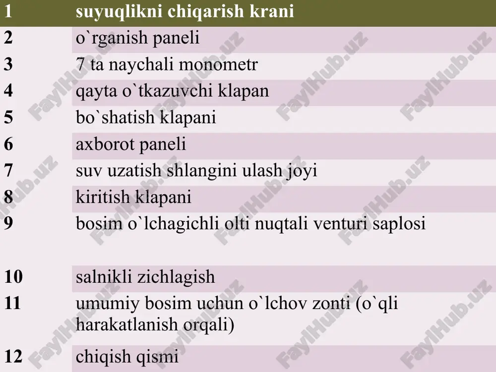 oliy matimatika-bernulli tenglamasi - Page 5