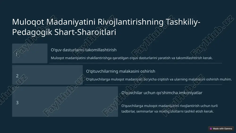 muloqot madaniyati: kasbiy kompetentlikning ahamiyati - Page 5