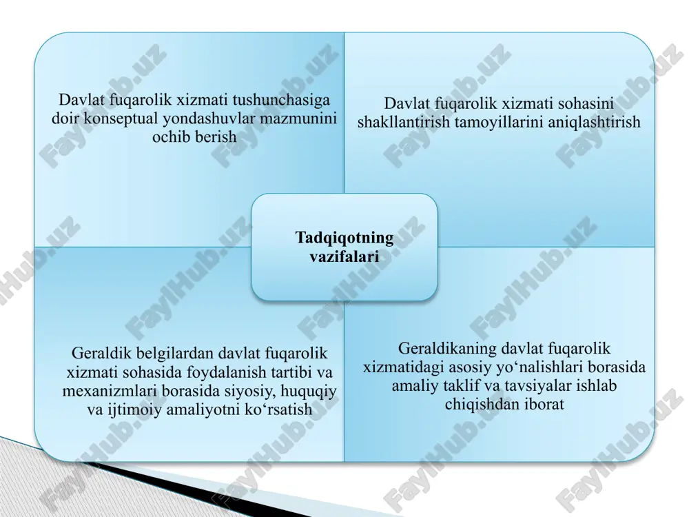 davlat fuqarolik xizmatini takomillashtirish - Page 5