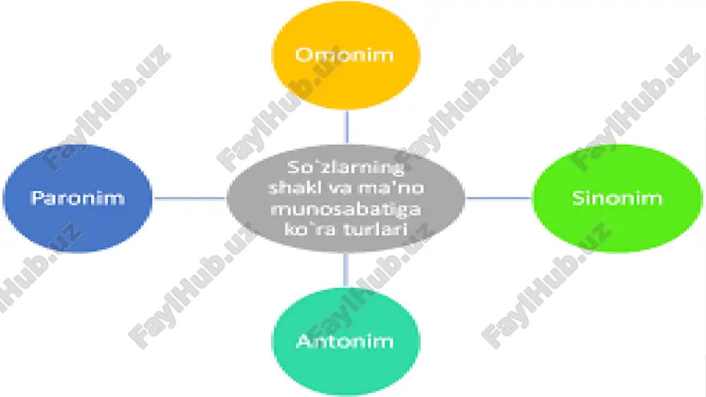 buyuk sharq allomalari - Page 5