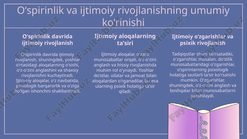 ilk oʼspirinlik davrida psixik rivojlanishning umumiy tavsifi - Page 5