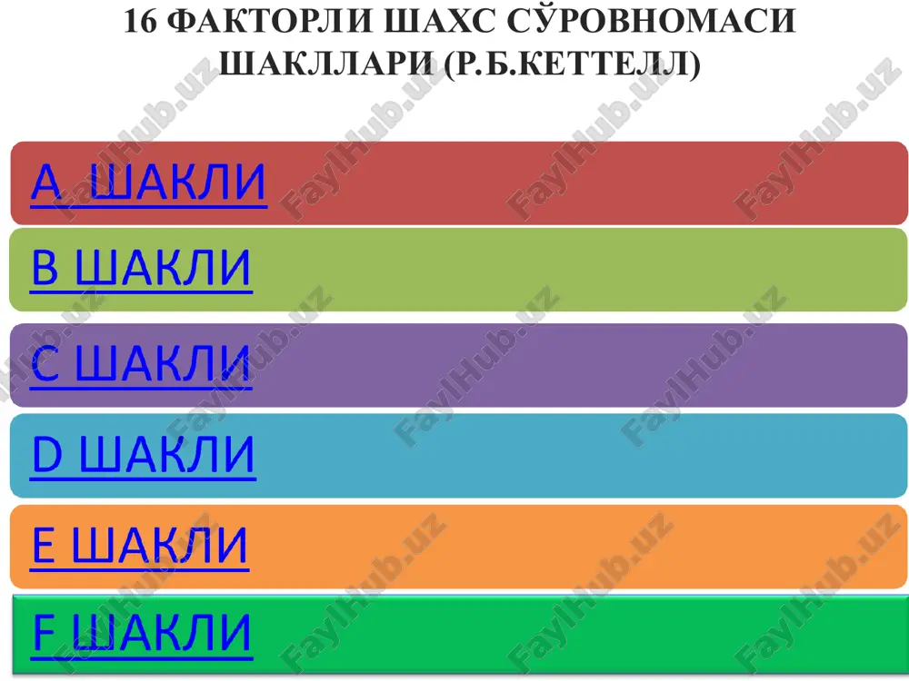 mmpi методикаси ва унинг модификациялари - Page 5