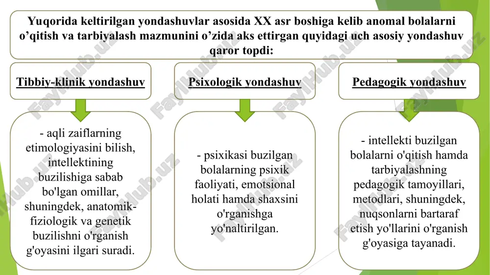 da. inklyuziv ta’lim inklyuziv ta’lim alohida ta’lim ehtiyojlari va individual imkoniyatlarning xilma-xilligini hisobga olgan holda barcha ta’lim oluvchilar uchun ta’lim tashkilotlarida ta’lim olishga bo‘lgan teng imkoniyatlarni ta’minlashga qaratilgan. jismoniy, aqliy, sensor (sezgi) yoki ruhiy nuqsonlari bo‘lgan bolalar (shaxslar) uchun ta’lim tashkilotlarida inklyuziv ta’lim tashkil etiladi. inklyuziv ta’limni tashkil etish tartibi o‘zbekiston respublikasi vazirlar mahkamasi tomonidan belgilanadi. inklyuziv ta’lim – bu barcha o‘quvchilar uchun maxsus ta’lim ehtiyojlari va individual imkoniyatlarning farqliligini inobatga olgan holda ta’lim muassasalarida bilim olishda teng huquqlilikni ta’minlashdir. mamlakatimizda amalga oshirilayotgan barcha islohotlar zamirida, eng avvalo, kelajak avlodning barkamol boʻlib ulgʻayishi, hech kimdan kam boʻlmay dunyo arenalarini zabt etishga qodir farzandlar boʻlib yetishishi kabi dolzarb masalalarni hal etish turadi. ayniqsa, yetim va ota-ona qaramogʻisiz qolgan, nogiron, rivojlanishida nuqsoni bor bolalarning ijtimoiy himoyasi hamisha davlat va jamiyatning ustuvor vazifasi hisoblangan. bolalik bosqichida inson psixologik-pedagogik jihatdan kuchli ta’sirlanadi. oʻsib kelayotgan bola organizmi, uning miya tuzilishining ichki imkoniyatlari chegarasizligini inobatga olgan …