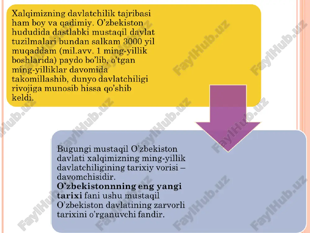 o‘zbekistonning eng yangi tarixi - Page 5