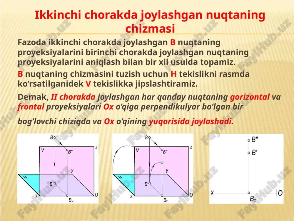 monj chizmasi - Page 5