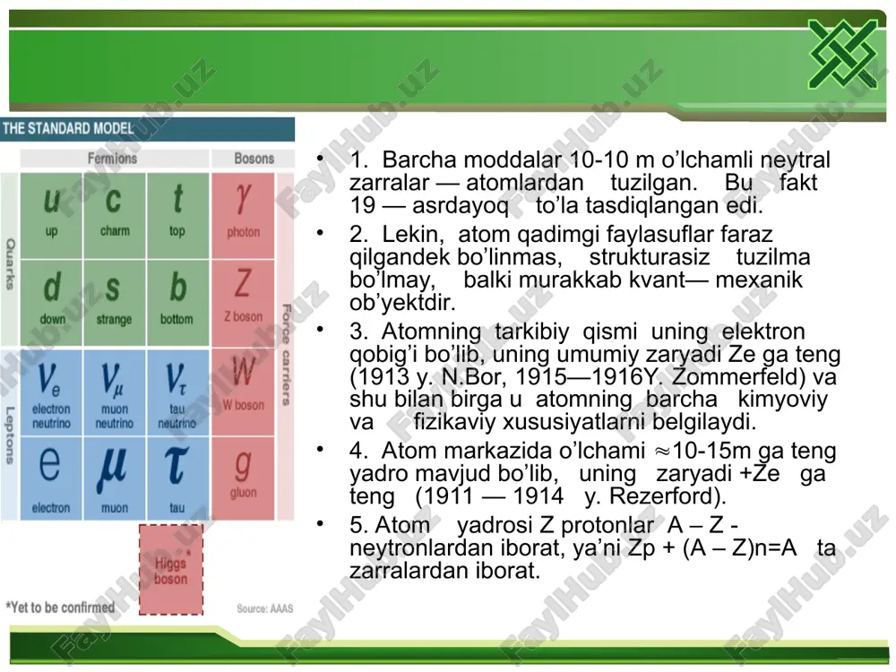 proton, elektron va neytron zarachalarini tavsiflash - Page 5