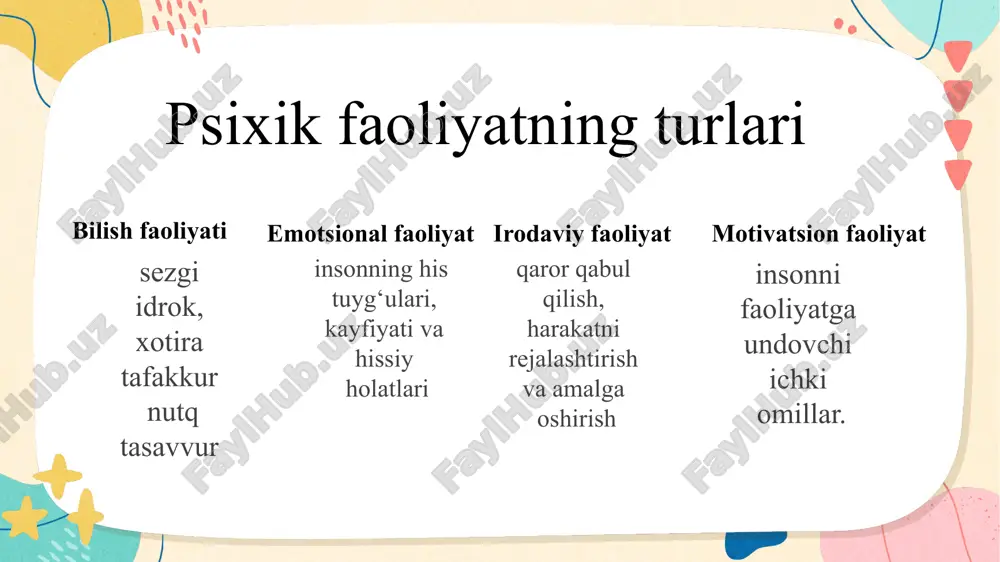 psixik faoliyatning psixologik regulyatsiyasi - Page 5
