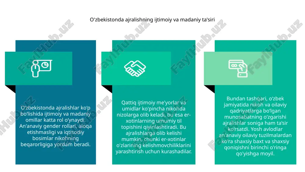 arni katta oilalarning roli bilan bog‘lab bo‘lmaydi. iqtisodiy bosimlar, aloqa muammolari va madaniy me'yorlar kabi boshqa omillar ham borki, ular ham mamlakatda ajralish darajasining yuqori bo'lishiga yordam beradi. 2 o'zbekistonda texnologik taraqqiyot va ajralishlar a o‘zbekistondagi texnologik taraqqiyot g‘arb qadriyatlariga ta’sir qilishning kuchayishiga va nikohlarda muloqotning buzilishiga olib keldi va bu ajralishlar sonining oshishiga olib keldi. b ijtimoiy media platformalarining mavjudligi shaxslarning nikohdan tashqari boshqalar bilan bog'lanishini osonlashtirdi, bu esa xiyonat va oxir-oqibat ajralishga olib keldi. c bundan tashqari, onlayn tanishuv ilovalarining qulayligi odamlarga yangi munosabatlarni o'rganishni osonlashtirdi, bu esa mavjud nikohlarda zo'riqishlarni keltirib chiqardi va oxir-oqibat ajralishlarga olib keldi. o‘zbekistonda ajralishlarga sabab bo‘layotgan asosiy omillar orasida moliyaviy qiyinchiliklar, muloqotning yo‘qligi va madaniy farqlar bor. shahar joylarida stressning kuchayishi va tez sur'atda turmush tarzi tufayli ajralishlar ko'proq bo'ladi. boshqa tomondan, qishloq joylarida ajralishlar kamaymoqda, chunki kuchli jamiyat qo'llab-quvvatlashi, an'anaviy gender rollari va yaqinroq oila tuzilmalari nikohni saqlashda muhim rol o'ynaydi. …
