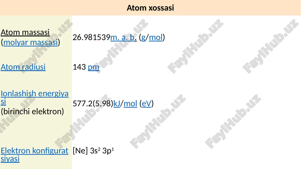 00 kg/m3, suvda oz miqdorda eriydi (100 g suv-da 0,56 g). alyuminiy ftorid kislotada yaxshi eriy-di (bunda kompleks birikmalar hosil bo‘ladi). alyuminiy ftorid alyuminiy gidroksid a1(on)3ni vodorod ftorid (ng‘)ning 15% li eritmasida eritish yoki alyumi-niy oksid (a12o3)ga 400—700° da ng‘ ta’sir ettirish bilan olinadi. ishqoriy metallarning ftoridlari bilan kompleks birikmalar hosil qiladi. alyuminiy ftorid sanoatda kriolitdan alyuminiy olish va tozalash jarayonida elektrolitlarga qo‘shimcha si-fatida ishlatiladi. alyuminiy xlorid, a1s13 - xlorid kislotaning alyuminiyli tuzi, rangsiz kristall; zichligi 2440 kg/m3, qutbli molekulalardan tuzilgan orga-nik erituvchilarda va suvda yaxshi eriydi (100 g suvda 44,38 g). suvli eritmalarda uning oq-sarg‘ish rangli kristallogidra-ta a1s13-6n2o hosil bo‘ladi. qutbli molekulalar (nh3, rs13, rs15) bilan bi-rikmalar hosil qiladi. kaolin, boksit va boshqa tabiiy minerallarga yuqori temperaturada xlor va uglerod (n)-oksid aralashmasini ta’sir ettirish yo‘li bilan olinadi. suv-siz alyuminiy xlorid alkillash reaksiyasida, neftni krekinglashda katalizator sifatida, shu-ningdek jun bo‘yash sanoatida ishlatila-di. alyuminotermiya, alyumo-termiya (alyuminiy va yun. therme — issiqlik) …